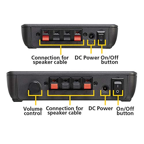 Marmitek Surround Anywhere 221 - Transmisor de audio - digital - conexión inalámbrica con altavoces surround