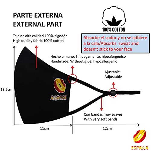 Mascarillas de Tela Colores Reutilizable Lavable, Pack de 2 Mascarillas Color Negro y Azul Labio España 100% Algodón Higiénica Homologada Certificada BFE 99% Filtros Extra 1x Estuche Mascarilla