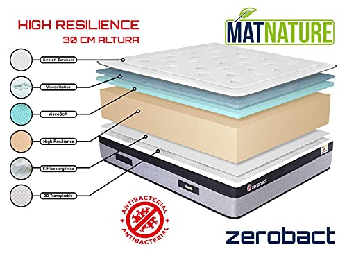 Matnature | Colchón Antibacterial Modelo Zerobact | Altura 30 cm | Colchón Viscoelástico | Colchón High Resilience | Gran Confort | Todas Las Medidas