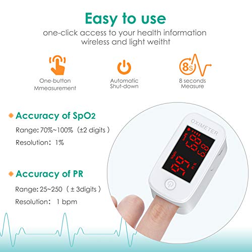 MeaMae Care Oxímetro de pulso Oxímetro de dedo para medir la saturación de oxígeno en la sangre frecuencia del pulso y PI pulsioximetro de dedo profesional con pantalla LED