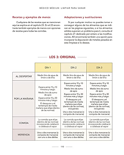 Médico Médium, Limpiar para sanar: Planes curativos para sanar eccemas, ansiedad, depresión, acné, enfermedad de Lyme, problemas intestinales, niebla ... endometriosis, enfermedades autoinmunes y más