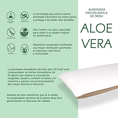 MERCURY TEXTIL- Almohada viscoelástica Suave y Relajante Aloe Vera Fresh 3D, Doble Cara (Invierno y Verano), Funda con Cremallera. (150 CM)