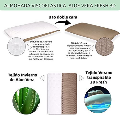 MERCURY TEXTIL- Almohada viscoelástica Suave y Relajante Aloe Vera Fresh 3D, Doble Cara (Invierno y Verano), Funda con Cremallera. (150 CM)