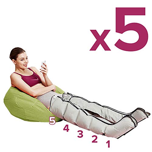 MESIS Presoterapia PressoEstetica JoySense 3.0 (con 2 botas, Kit estética y 1 manga)