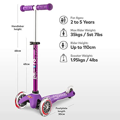 Micro® Mini Deluxe, Original Design, Patinete 3 Ruedas, 2-5 Años, Peso 1,95kg, Carga Máx: 50kg, Altura 48-68cm, Ruedas PU 120/80mm, Rodamientos ABEC 9, Plataforma antideslizante (Morado)