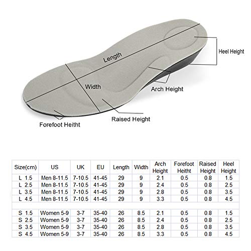 mmfoot Aumento de Altura Plantillas de Soporte de Arco Invisible 0.5-1.7 Pulgadas Elevador Taller Inserciones Reemplazo de Plantillas de Absorción de Impactos Tacones Altos Elevación