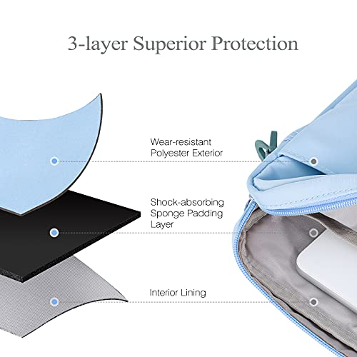 MoKo Bandolera para Ordenador Portátil de 12.9 Pulgada，Bolso Compatible con iPad Pro 12.9 M1 2021, iPad Pro 12.9 2020/2018，Funda Protectora Portátil con Correa Hombro Ajustable para Niños, Azul