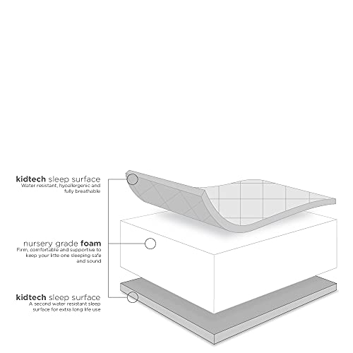 Mother Nurture Classic Quilted Foam Travel Cot Mattress 120 x 60 x 10cm Colchón Acolchado de Espuma para Cuna de Viaje