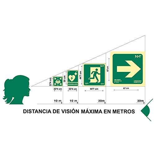 MovilCom® - Señal de acero inoxidable ASEOS 200X50mm señal informativa (ref.RD707008)