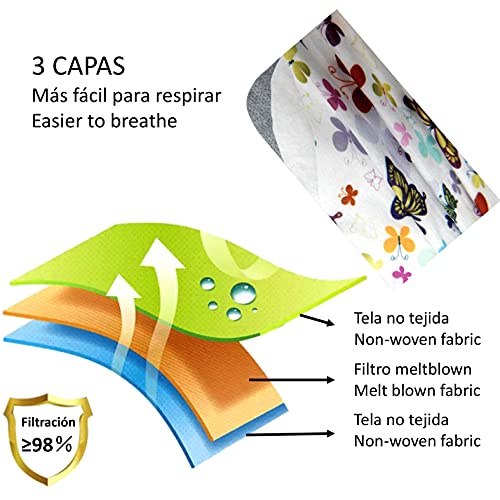 MVT Mascarillas de Color, Paquete de 60x Mascarillas Protectora Higiénica Colores Estampados Variados Homologadas UNE 0064-1:20 3 capas +1 Estuche Porta Mascarillas color aleatorio (1)