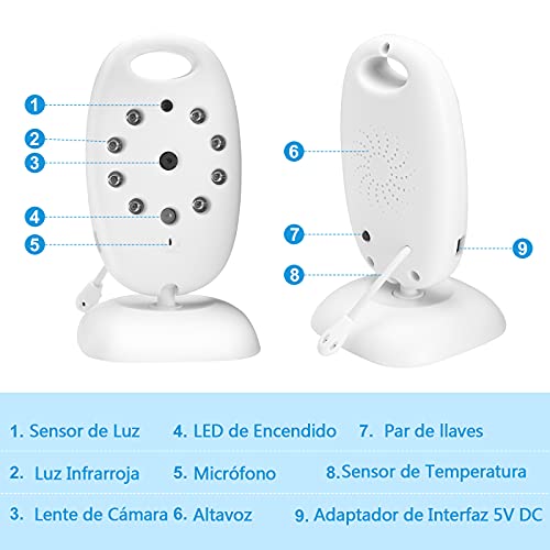 MYPIN Cámara Vigilancia Bebé Vigilabebés con Cámara Monitor de Bebé Inteligente con Pantalla LCD 2.4 ",2.4GHz,Visión Nocturna Infrarroja,Comunicación Bidireccional,VOX,Monitoreo de Temperatura