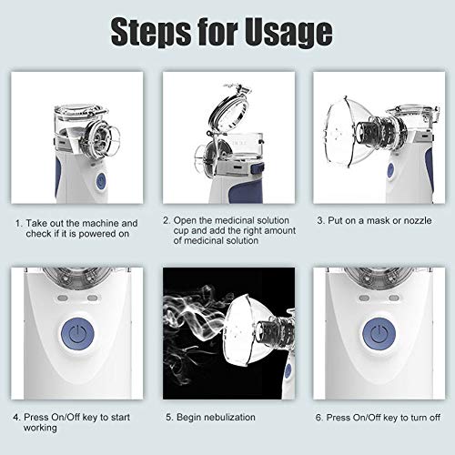 Nebulizador de malla ultrafina, nebulizador de malla ultrasónico portátil de mano Cuidado de la salud para niños adultos Uso en el hogar