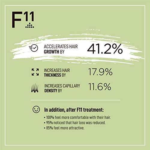 Nuggela & Sulé F11 Acelerador Del Crecimiento Del Cabello. Demostrado Clínicamente Hasta Un 41,2% Cabello Más Largo., 2 Unidad, 100 ml