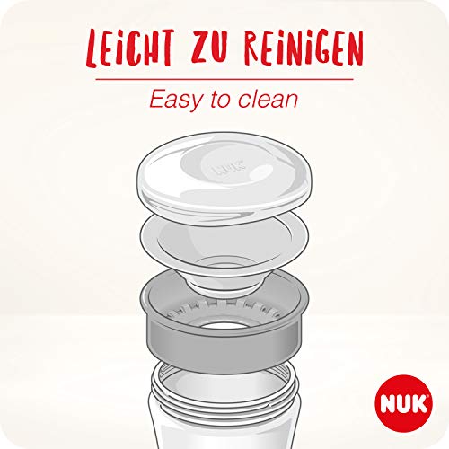 NUK Magic - Taza antiderrame (230 ml), transparente