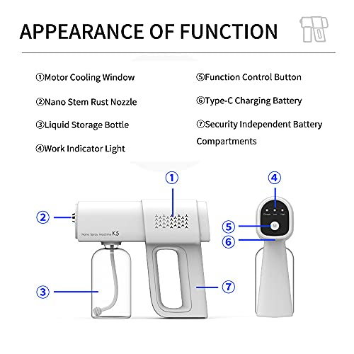 OBEST Rociador de Vapor Desinfectante Eléctrico Portátil, 380ML Atomizador Vapor de Luz Azul Mano Ajustable, Carga USB de Bajo Ruido, Pulverizador Doméstico para Hogar, Oficina, Escuela y Jardín