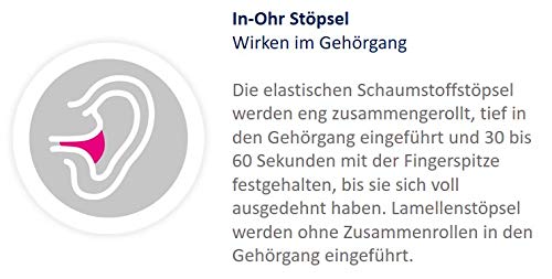 OHROPAX – Soft – 1 x 10 unidades – Tapones intrauditivos reutilizables de espuma, contra el ruido dañino – para relajarse, dormir y escuchar música