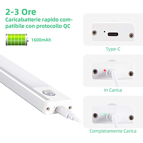 OUSFOT 40cm Luz Armario, 50 LEDs Armario con Sensor Movimiento Atenuación Continua Blanco Frío USB Recargable 3 Modos Ajustable para Garaje Cocina Almacén Escalera Pasillo