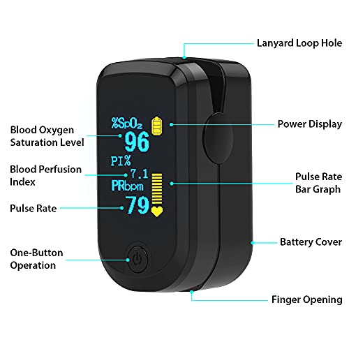 Oxímetro de Pulso, ACCARE FS20E Pulsioxímetro con Pantalla OLED, Monitor de saturación de oxígeno con función de alarma, pulsioxímetro de frecuencia cardíaca portátil profesional certificado CE