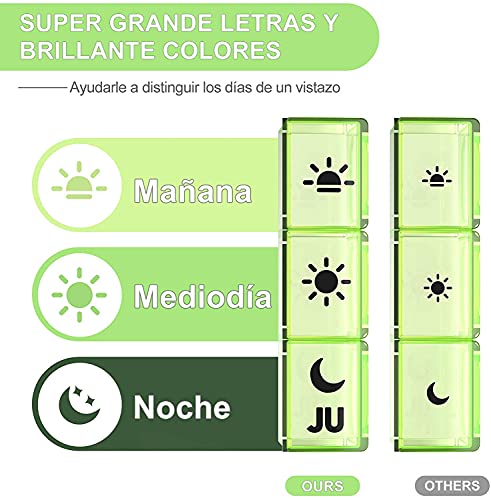 Pastillero Semanal Español 7 Dias, DOHIMGIO Grande Organizador Medicamentos 3 Tomas Diaria con 21 Compartimentos (Blanco)