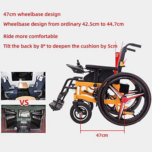 Patinete Eléctrico Para Silla De Ruedas 20Ah, Sillas De Ruedas Ligeras Para Personas Mayores Con Motor Dual De 500W,Ancho Del Asiento 51CM,Joystick 360°,Capacidad De Peso 100Kg/220IBS,20KM,31.5inch