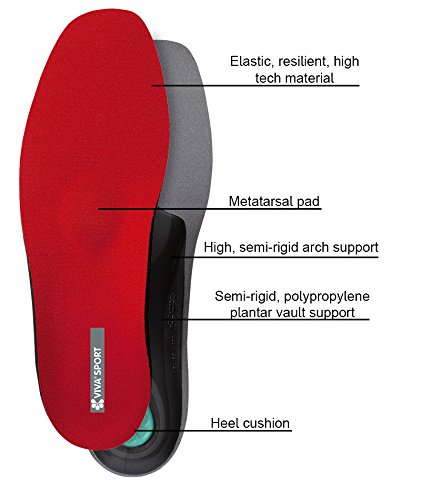 Pedag Viva Sport Semi-Rigid Orthotic for Impact Sports with Met Pad and Heel CUShion, EU 51/US M18, 6.88 Ounce