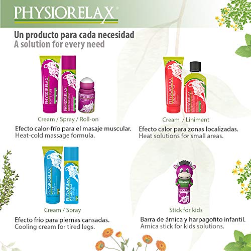 Physiorelax Polar Spray Efecto Frío para el Masaje | Especial Piernas y Pies | Ingredientes Naturales 150 ml