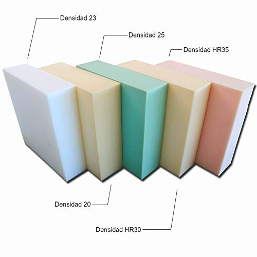 Pieza de Espuma a Medida 50 x 50 x 10 cm - Densidad 25 kg/m3 Extrafirme, para Otras Medidas consúltenos