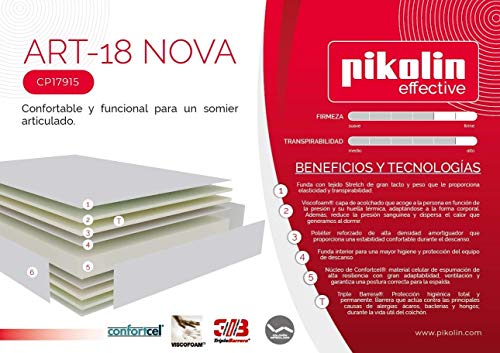 Pikolin Colchón ART18 Nova para Camas articuladas