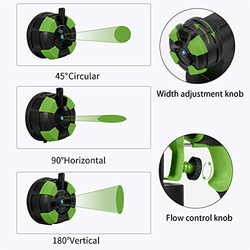 Pistola de pintura profesional Ginour 600W, 1000ML capacidad, Pistola de pulverización eléctrica 1200 ml/min, 3 Modos de pintura, 4 Boquillas (1,5mm, 1,8mm, 2,2mm, 2,6mm), 5 Filtros, fácil de rociar