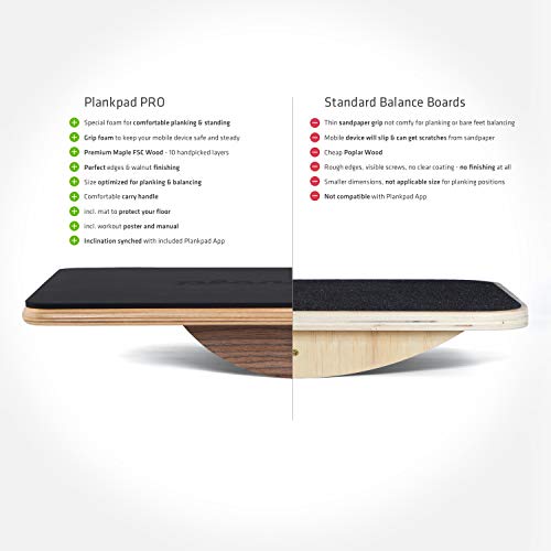 Plankpad PRO - Tabla de equilibrio interactiva para entrenamiento de cuerpo completo - Entrenador abdominal que incluye aplicación con juegos y entrenamientos - Fitness en casa para toda la familia