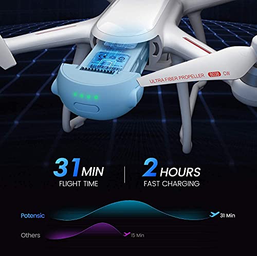 Potensic Dreamer 4K Drone GPS, Dron con Cámara Ultra HD, Largo 31 Min, Motor sin escobillas, Regreso Automático a Casa, FPV Drone WiFi, Sígueme, Retención de Altitud, Profesional Dron para Adulto