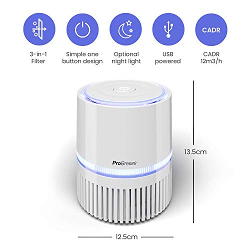 Pro Breeze Purificador de Aire Mini con Auténtico Filtro HEPA e Ionizador - Limpiador de Aire Personal de Escritorio con Luz Nocturna - para Hogar, Trabajo, Oficinas | USB y Alimentación Principal