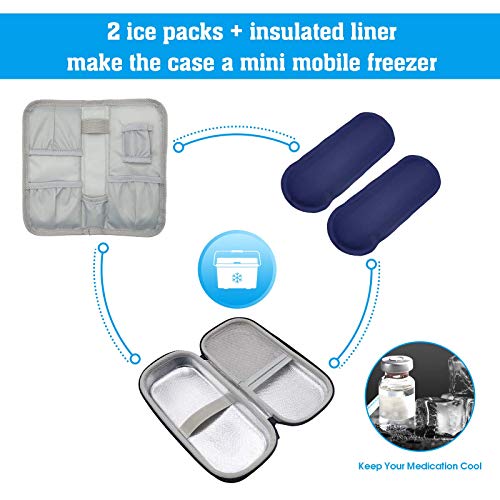 ProCase Bolsa de Insulina Organizador, Estuche Diabetico para Refrigeración de Insulina，para Tomar Bolígrafos de Insulina u Otros Suministros para Diabéticos -Negro