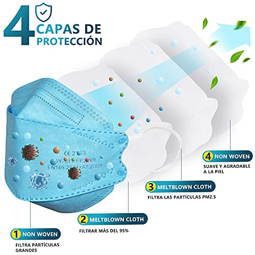 PROTECTOR P Mascarillas FFP2 NR Certificación CE 2163 Uso No Médico 3, 5, 10, 20, 50 o 100 pcs, filtración ≥ 95%, comoda ligera, Filtro Multicapa, Uso Personal, Mascarillas Facial Protección