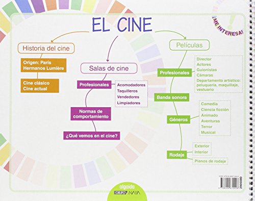 Proyecto " El cine " . Educación Infantil. Segundo ciclo (¡Me interesa!) - 9788490672426