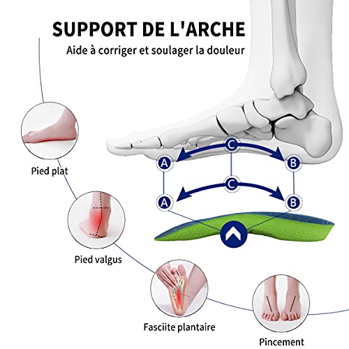 QBK Plantillas Fascitis Plantar Plantillas Ortopedicas para Pies Planos 3/4 Longitud Soporte Arco Alto Plantillas Trabajo Reducir el Dolor en el Talón y Rodilla XS