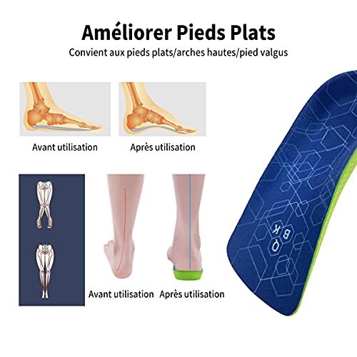 QBK Plantillas Fascitis Plantar Plantillas Ortopedicas para Pies Planos 3/4 Longitud Soporte Arco Alto Plantillas Trabajo Reducir el Dolor en el Talón y Rodilla XS