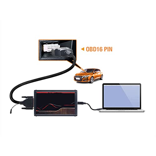 Qiilu OBD2 Tuning Kit Online ECU Scanner, Online ECU Programming Diagnostic Tool V2.8 Red PCB 12V / 24V Universal para Coches, Camiones, Tractores, Motocicletas