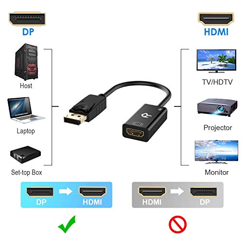 Rankie Adaptador DisplayPort a HDMI, Resolución 4K HDTV Convertidor, Negro