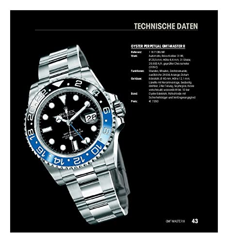 Rolex Highlights