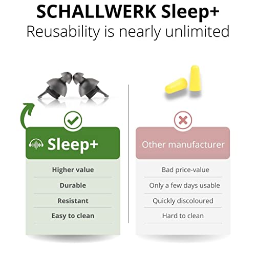 SCHALLWERK ® Sleep+ tapones de protección auditiva para dormir – tapones oidos dormir ronquidos – amortigua el ruido y los ronquidos – ideal para un sueño tranquilo y contra los ronquidos