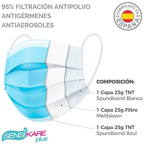 SensiKare plus - Mascarillas higiénicas desechables, envase individual antigérmenes, Mascarilla España, no reutilizables, Caja 25 unidades, fabricación y distribución española, UNE 0064-1:2020