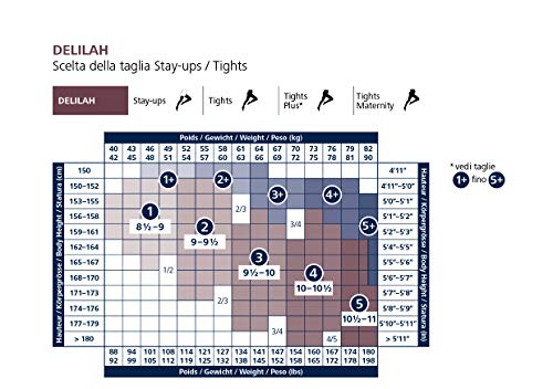 Sigvaris Delilah - Calcetín reparador 70 Den, color antracita – 30 g