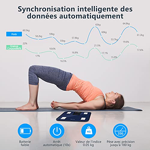 Sinocare Báscula de Baño Grasa Corporal con App Bascula Inteligete Mide 14 Datos Corporales (BMI/BMR/Gordo/Músculo etc）
