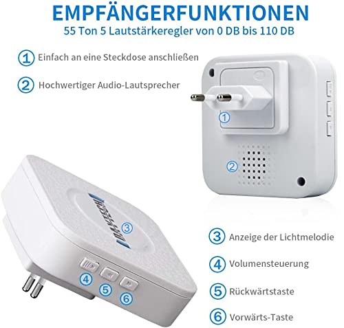 Sistema de botones de llamada Daytech Alarma inalámbrica de atención personal SOS de asistencia al paciente de más de 200 pies de alcance (2 botones + 2 receptores)