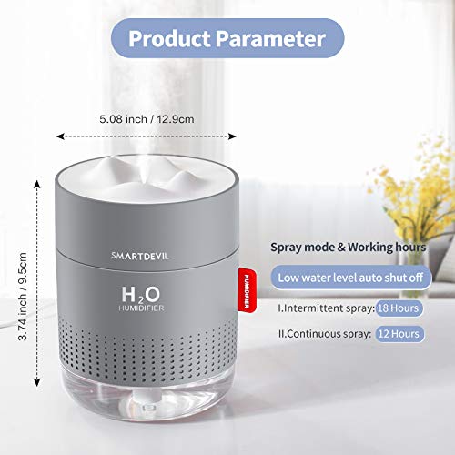 SmartDevil Humidificador 500ml, humidificadores ultrasónicos de aire con alimentación USB, apagado automático para el el hogar, dormitorio, la oficina,Sin batería,Aceite esencial prohibido - 2 Filtros