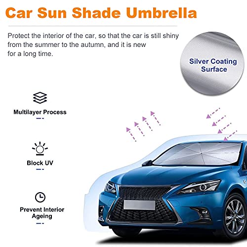 Sombrilla Paraguas del Coche, Comius Sharp Parasol para Parabrisas de Coche Retráctil, Parasol Sombrilla per Coche Lunas Delanteras con Anti UV Rayos, Parasol para Parabrisas Protección, Multiuso (04)