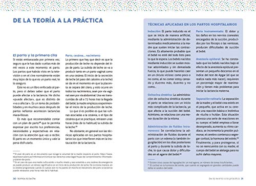 Somos la leche: Dudas, consejos y falsos mitos sobre la lactancia (Embarazo, bebé y crianza)