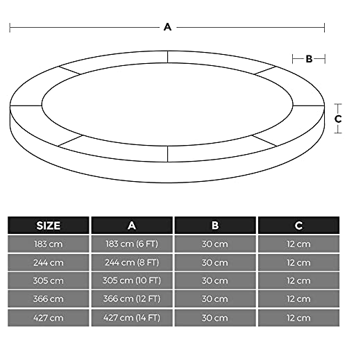 SONGMICS Cubierta para Borde de Cama Elástica, Cojín de Protección  Ideal para Trampolín Ø 305 cm, Tapa de Resortes de PVC, Cubierta par a Resortes, 30 cm de Ancho, 2 cm de Espesor, Azul, Anti-UV STP10FT