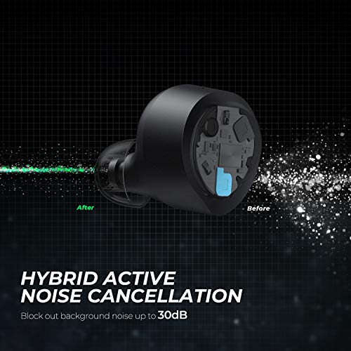 SoundPEATS T2 Auriculares inalámbricos con cancelación Activa de Ruido, Auriculares ANC con Modo Transparente, Bluetooth 5.1, 30 Horas de reproducción, Carga rápida USB-C, Controlador de 12mm